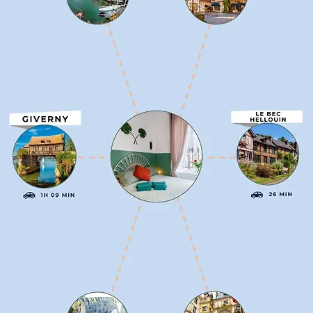 Eurydice By Kleidos - Ravissant T2 Centre De *