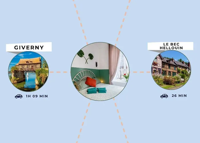 Eurydice By Kleidos - Ravissant T2 Centre De *